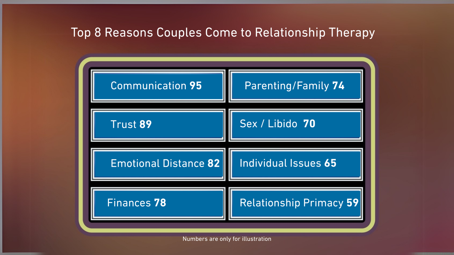 Top 10 Reasons Couples Seek Relationship Counselling & How It Helps