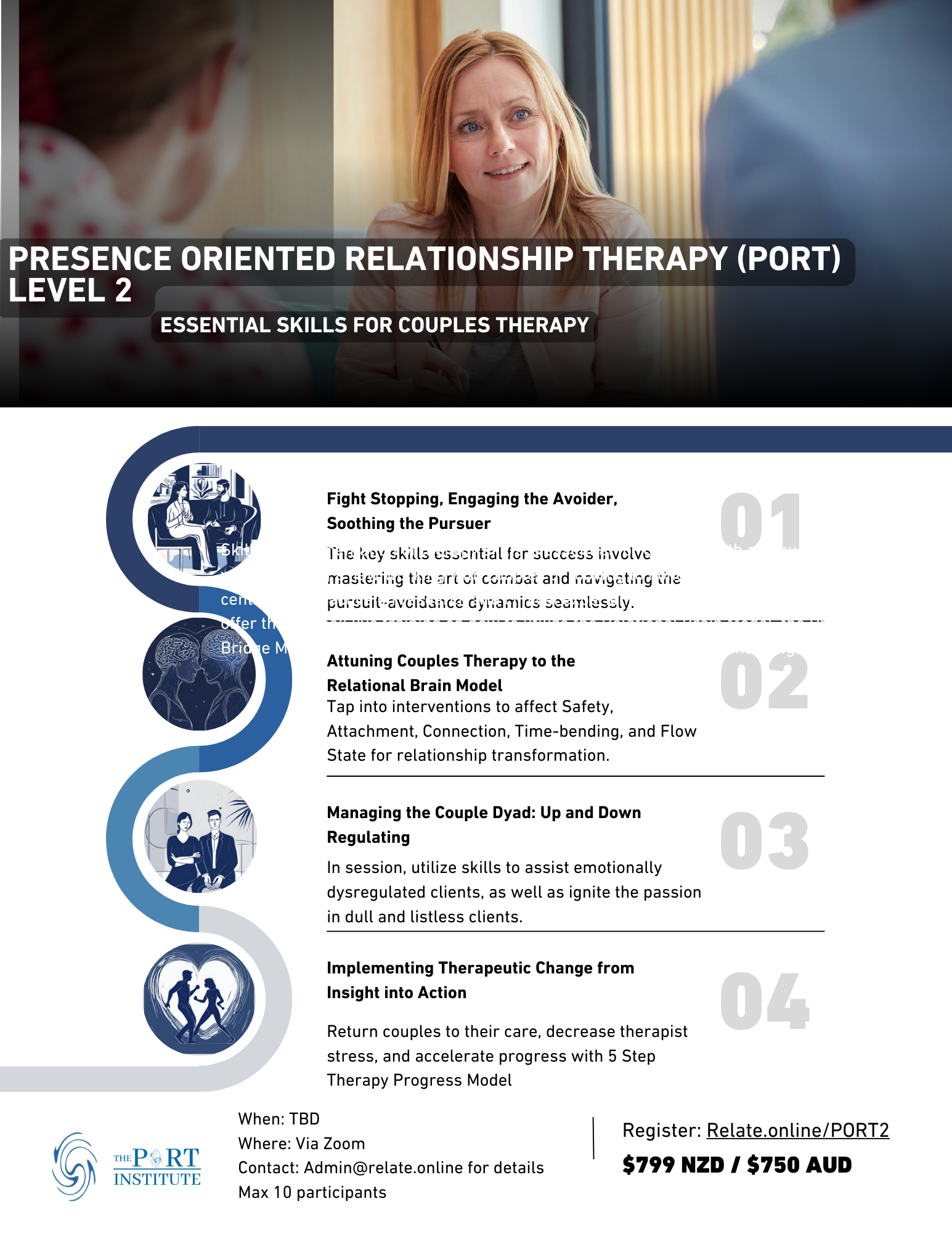 PORT Level 2: Essential skills for practicing Integrated couples therapy - Relate