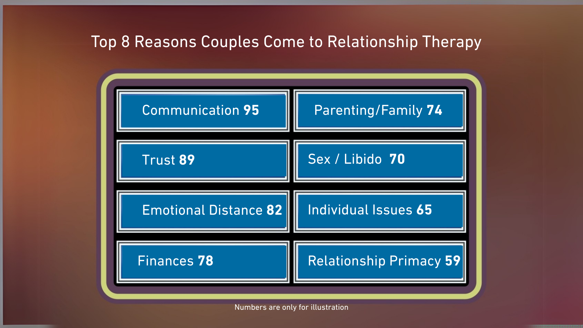 Top 10 Reasons Couples Seek Relationship Counselling & How It Helps